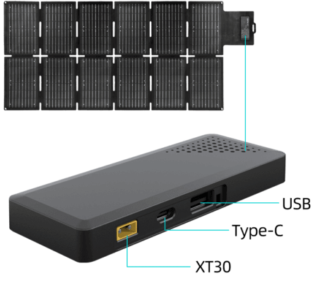 108 Watt Portable Solar Panel: 3E EP108 - Tech Specifics