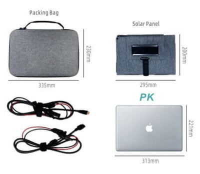 108 Watt Portable Solar Panel: 3E EP108 - What's Included In Box