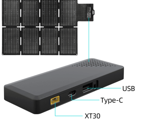 72 Watt Portable Solar Panel: 3E EP72 - Tech Specifics