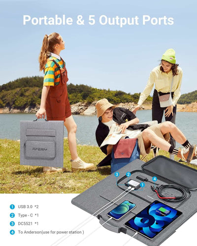 200 Watt Portable Solar Panel: AFERIY S200 - Outputs In Use