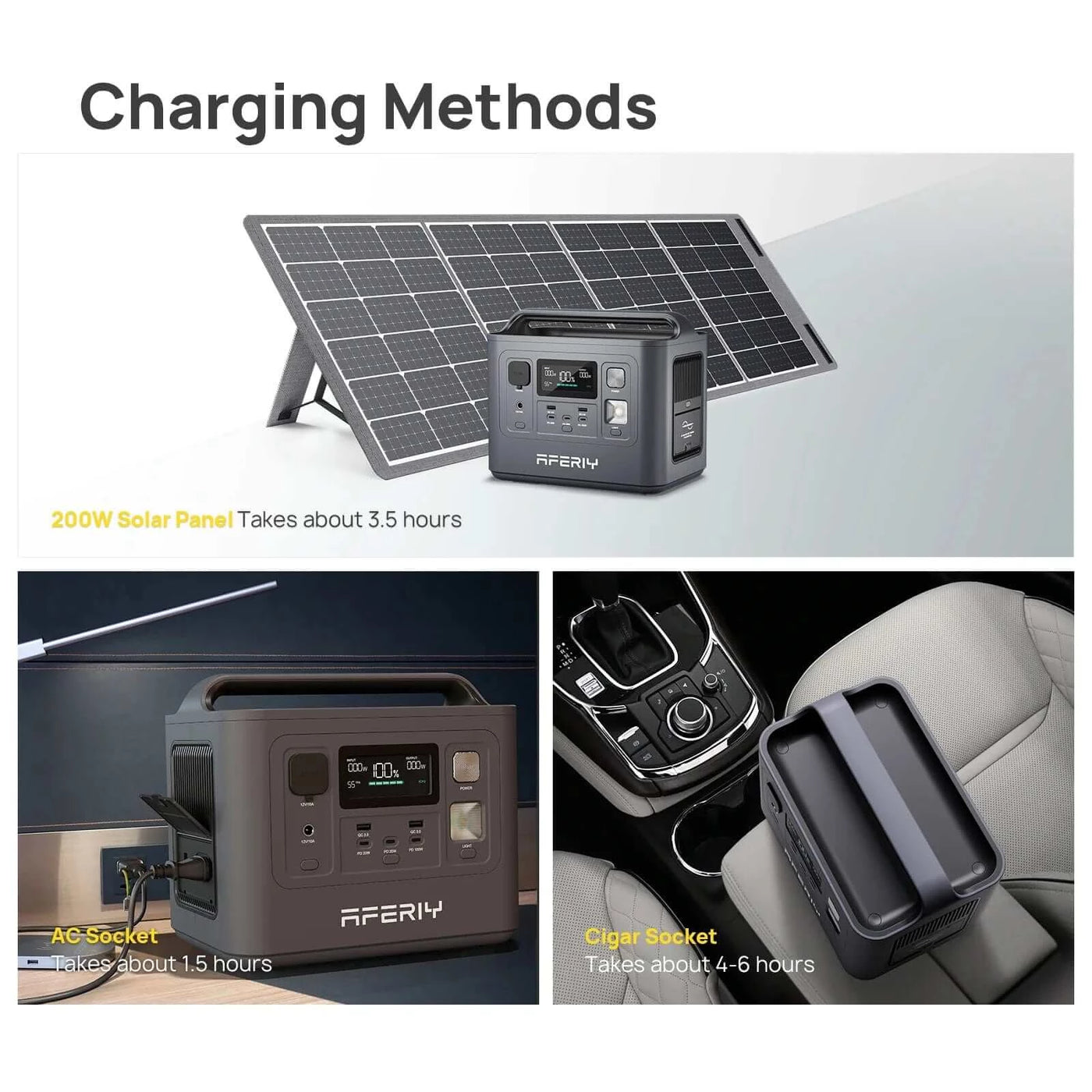 800 Watt Portable Power Station - 512Wh: AFERIY P010 - Charging Methods