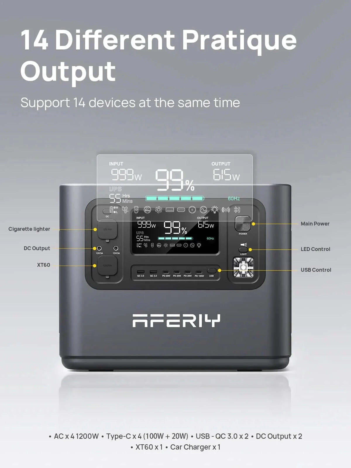 1200 Watt Portable Power Station - 1248Wh: AFERIY P110 - Front View With Outputs
