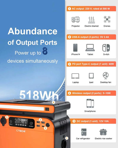 500 Watt Portable Power Station - 518Wh: CTECHi GT500
