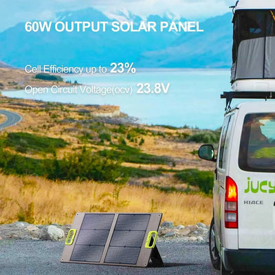 60 Watt Portable Solar Panel: CTECHi SP-60