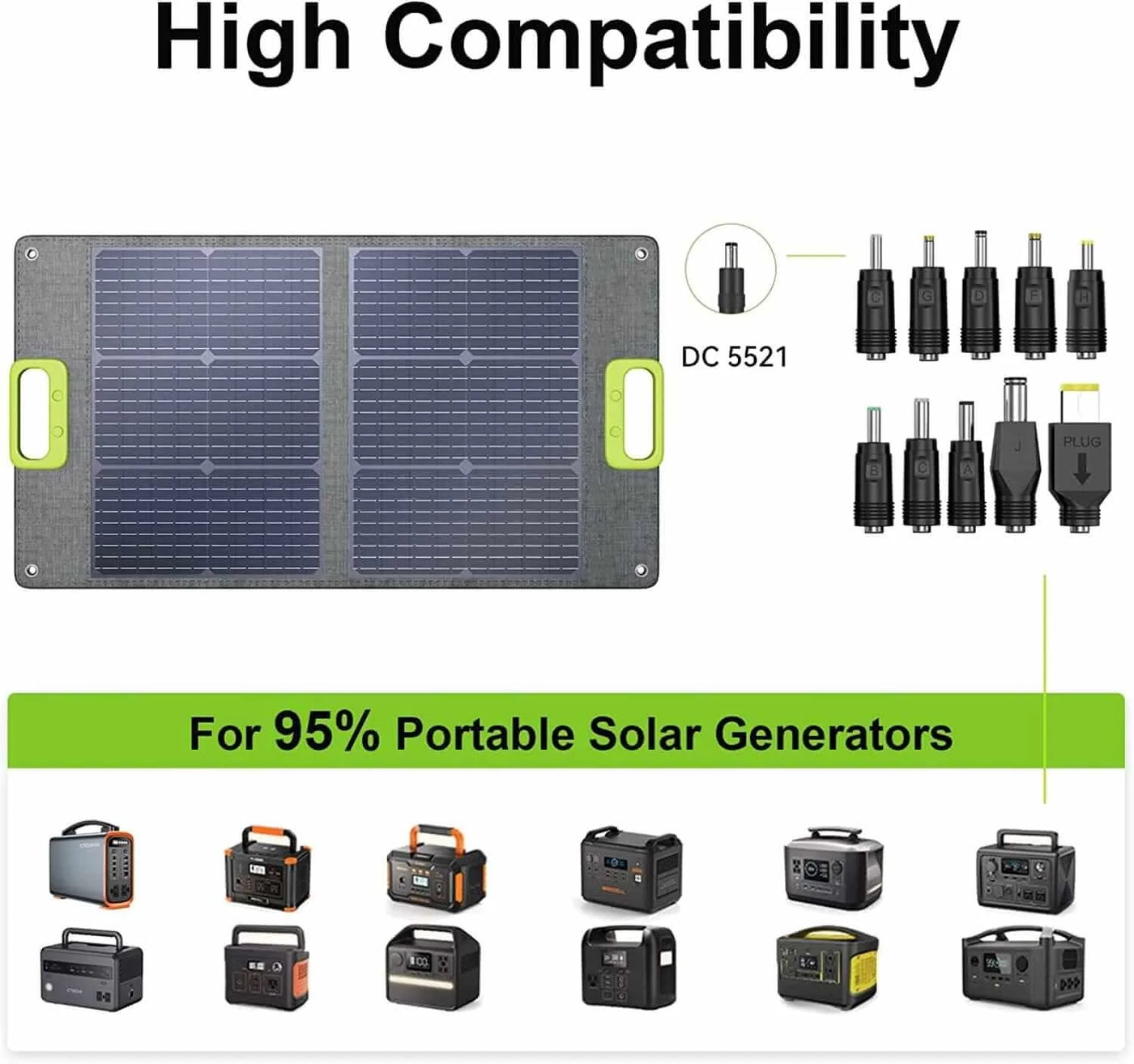 60 Watt Portable Solar Panel: CTECHi SP-60