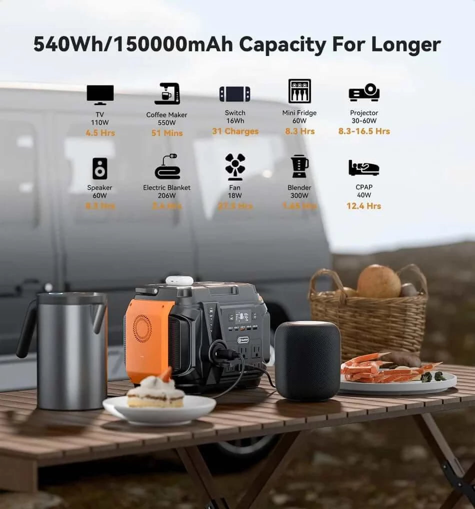 600 Watt Portable Power Station - 540Wh: FlashFish A601