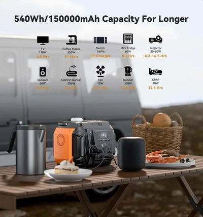 600 Watt Portable Power Station - 540Wh: FlashFish A601