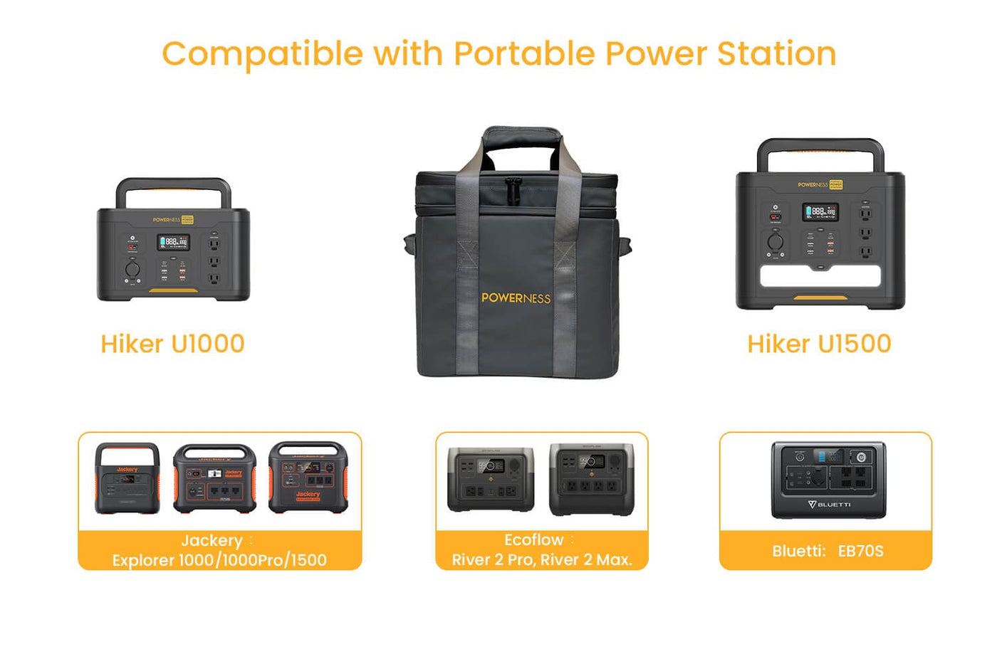 Powerness Carrying Case (For Hiker U1000/U1500)