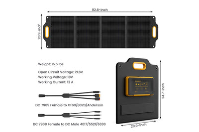 200 Watt Portable Solar Panel: Powerness SolarX Pro200