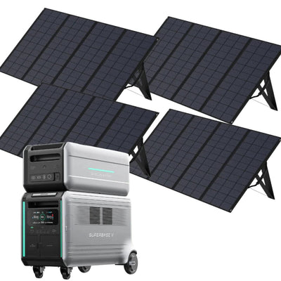 3,600 Watt, 9,216Wh Solar Generator For Home (400-1600 Solar Watts): Zendure