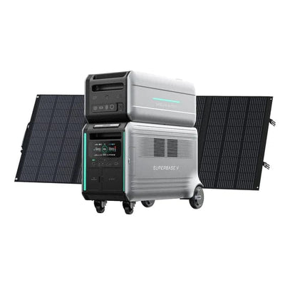 3,600 Watt, 12,876Wh Solar Generator For Home (400-800 Solar Watts): Zendure