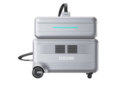 3,600 Watt Backup Home Battery - 9,216Wh: Zendure