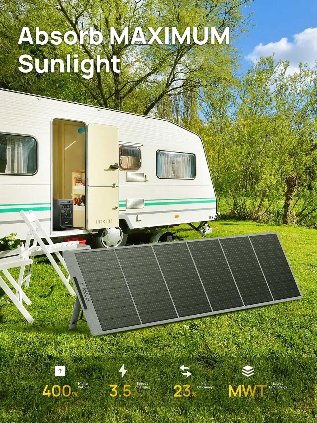 400 Watt Portable Solar Panel: AFERIY S400 - Solar Effectiveness