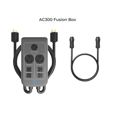 P030A Fusion Box for AC500-AC300