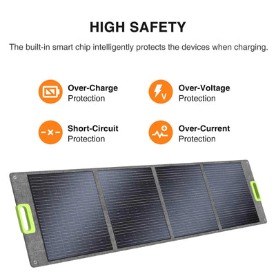 200 Watt Portable Solar Panel: CTECHi SP-200