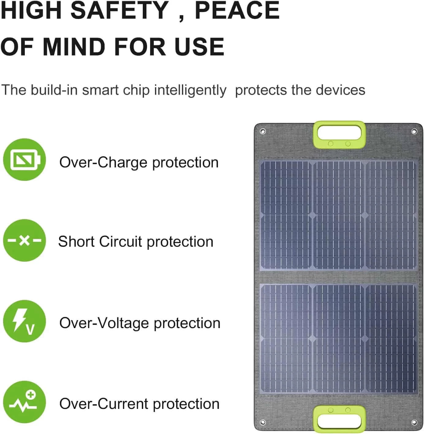 60 Watt Portable Solar Panel: CTECHi SP-60