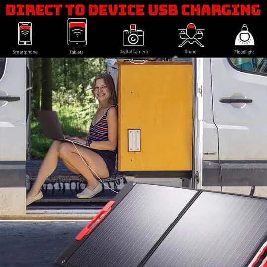 110 Watt Portable Solar Panel: GoSports