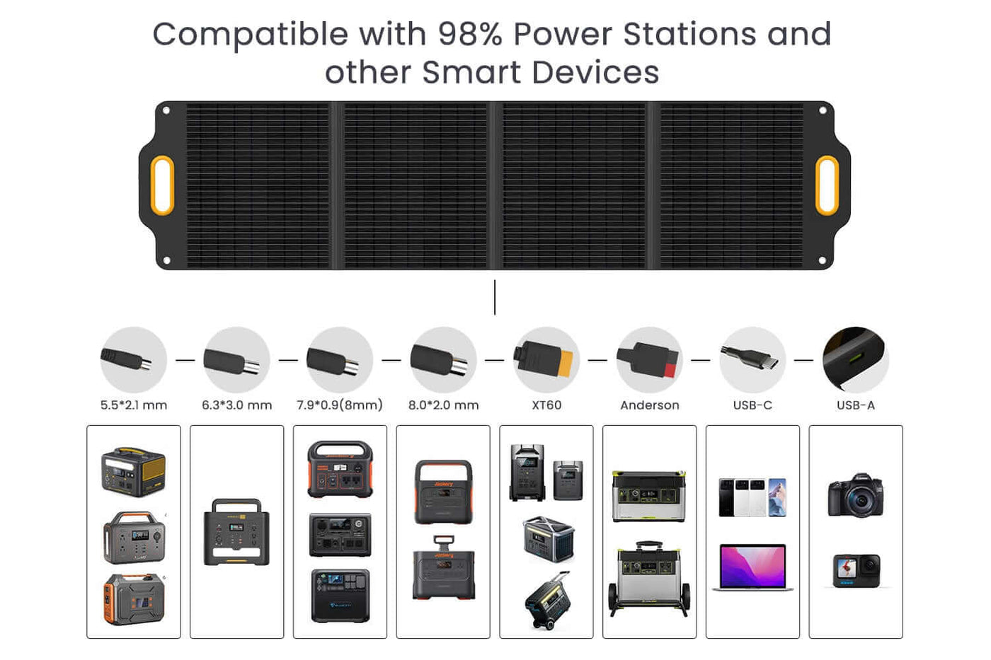 200 Watt Portable Solar Panel: Powerness SolarX Pro200