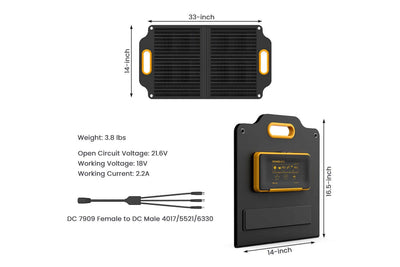 40 Watt Portable Solar Panel: Powerness SolarX Pro40